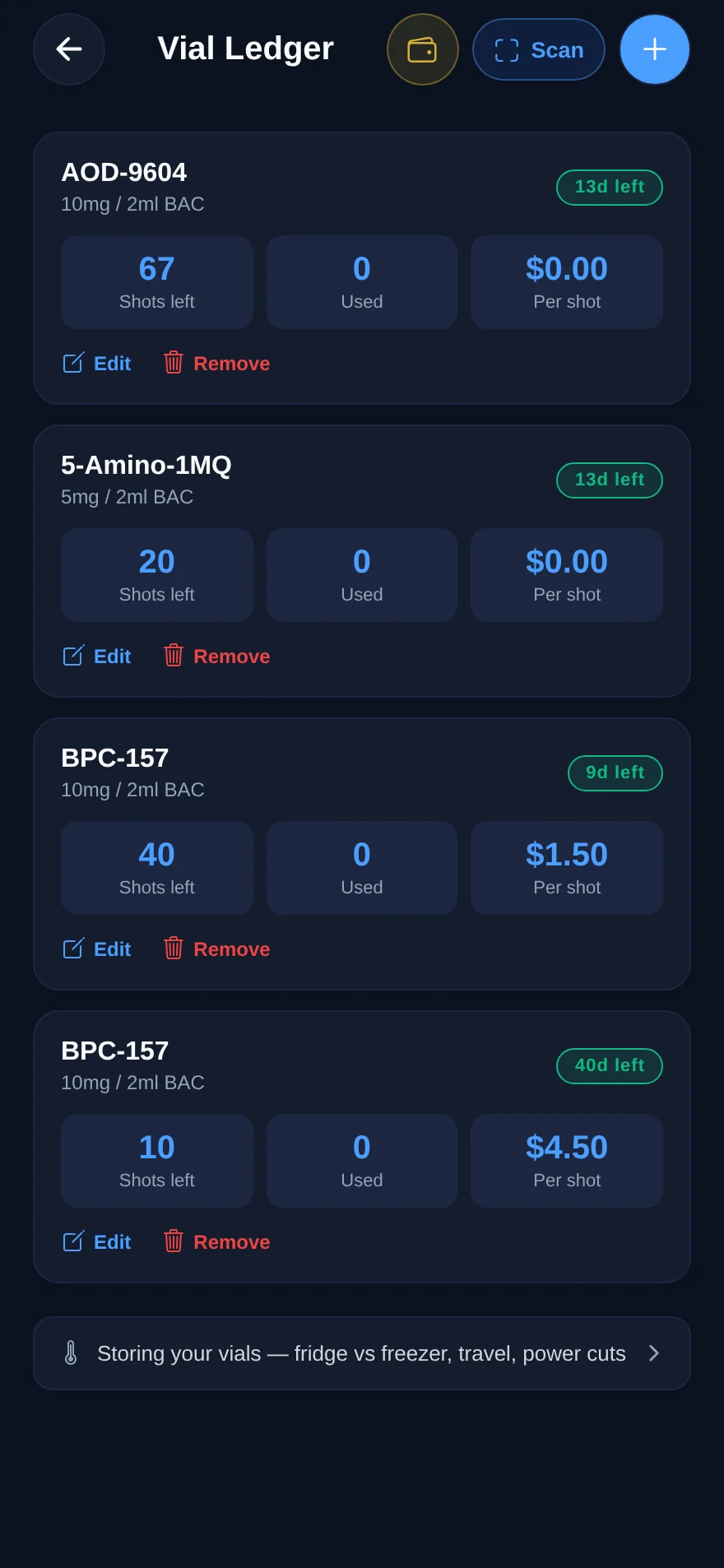 Vial ledger showing days left, shots remaining and cost per shot for each vial