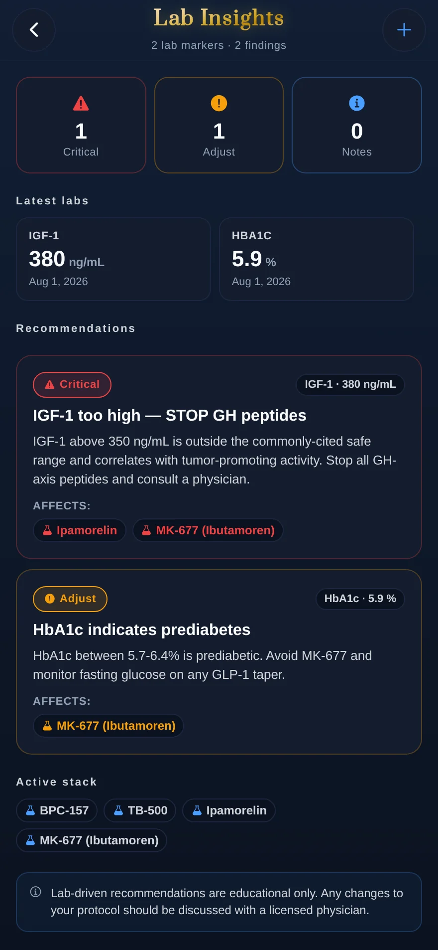 Lab insights screen with IGF-1 and HbA1c markers